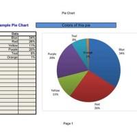 Copy Pie Chart Format Excel