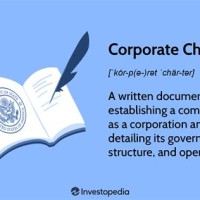 Corporate Charter Definition Quizlet