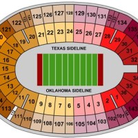 Cotton Bowl Stadium Seating Chart Ou Texas