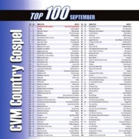 Country Gospel Charts