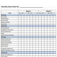 Couples C Chart Template