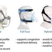 Cpap Mask Parison Chart