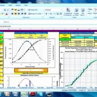 Cpk Chart Excel Template