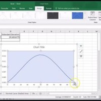 Create A Bell Curve Chart In Excel 2016