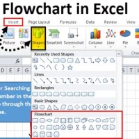 Create A Flow Chart In Excel Vba