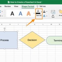 Create A Flowchart In Excel