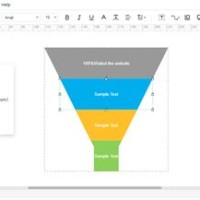 Create A Funnel Chart In Google Sheets