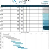 Create A Gantt Chart In Excel Template