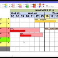 Create A Gantt Chart Using Access 2010