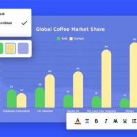 Create A Graph Table Chart