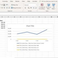 Create A Line Chart In Excel Vba