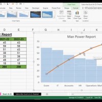 Create A Pareto Chart Excel 2016