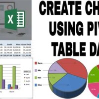 Create A Pivot Table And Chart