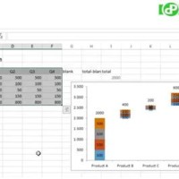 Create A Stacked Waterfall Chart In Excel