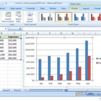 Create A Table Not Chart In Excel 2007