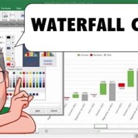 Create A Waterfall Chart In Powerpoint 2016