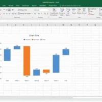 Create A Waterfall Chart With Negative Values Crossing Horizontal Axis