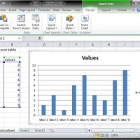 Create Bar Charts In Excel Using Java Apache Poi