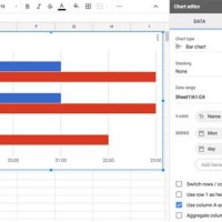 Create Bar Charts In Google Sheets