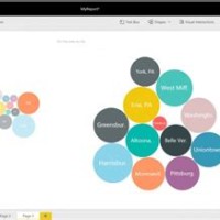 Create Bubble Chart In Power Bi