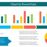 Create Chart In Powerpoint C