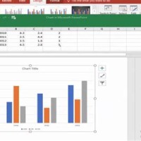 Create Chart In Powerpoint Using Vba