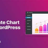 Create Charts In WordPress