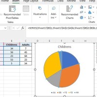 Create Custom Chart Style Excel 2010