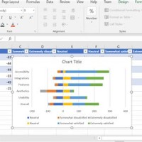 Create Diverging Stacked Bar Chart In Excel