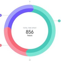 Create Donut Pie Chart In Tableau