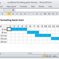 Create Excel Gantt Chart Conditional Formatting