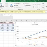 Create Excel Line Chart With 3 Variables