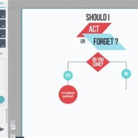 Create Flow Chart Html5