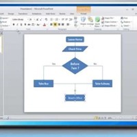 Create Flow Charts In Powerpoint 2010