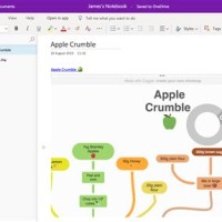 Create Flowchart In Onenote