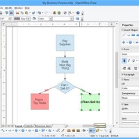 Create Flowchart In Open Office