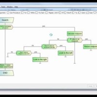 Create Flowchart In Visual Studio