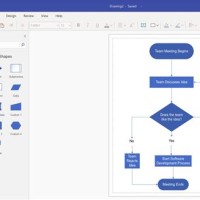 Create Flowchart Microsoft Visio