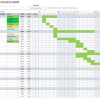 Create Gantt Chart Google Calendar