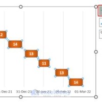 Create Gantt Chart In Excel With Start And End Dates