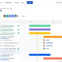 Create Gantt Chart In Jira