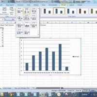 Create Histogram Chart In Excel 2007