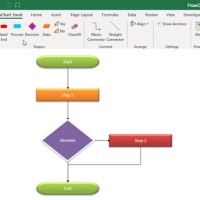 Create Interactive Flow Chart Excel Template