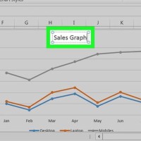 Create Line Chart In Excel Using C