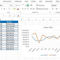 Create Line Chart In Excel Vba