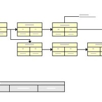 Create Pert Chart In Visio