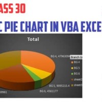 Create Pie Chart Excel Vba