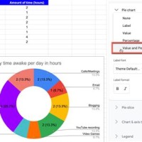 Create Pie Chart Google Sheets