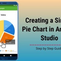 Create Pie Chart In Android Studio