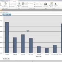 Create Pivot Chart In Access 2010